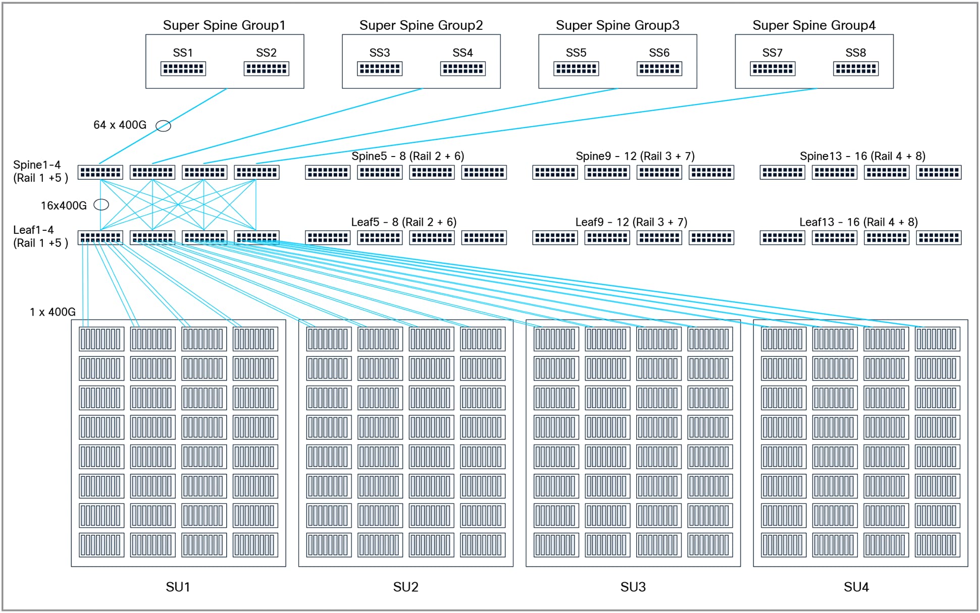 Related image, diagram or screenshot