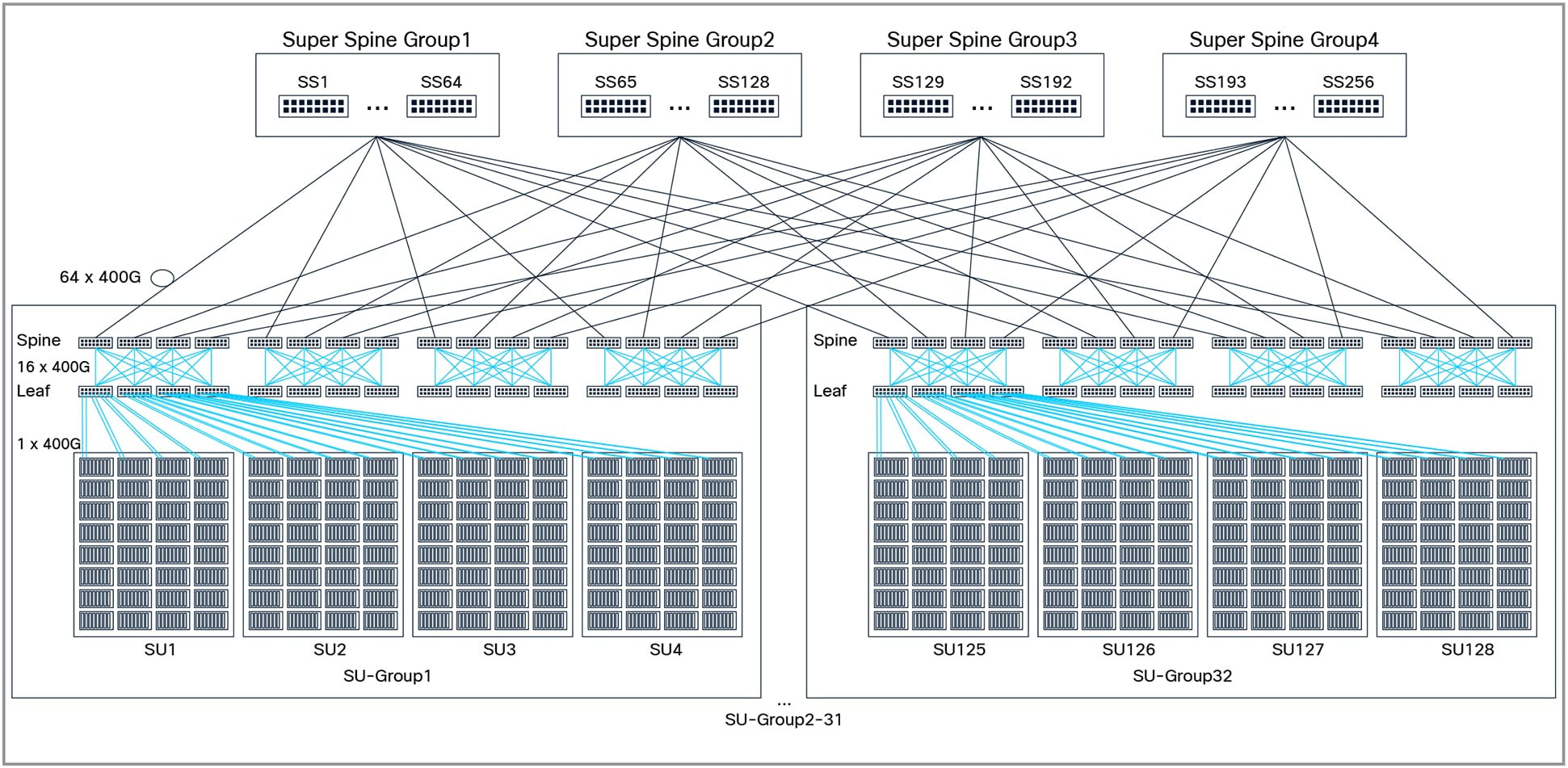 Related image, diagram or screenshot