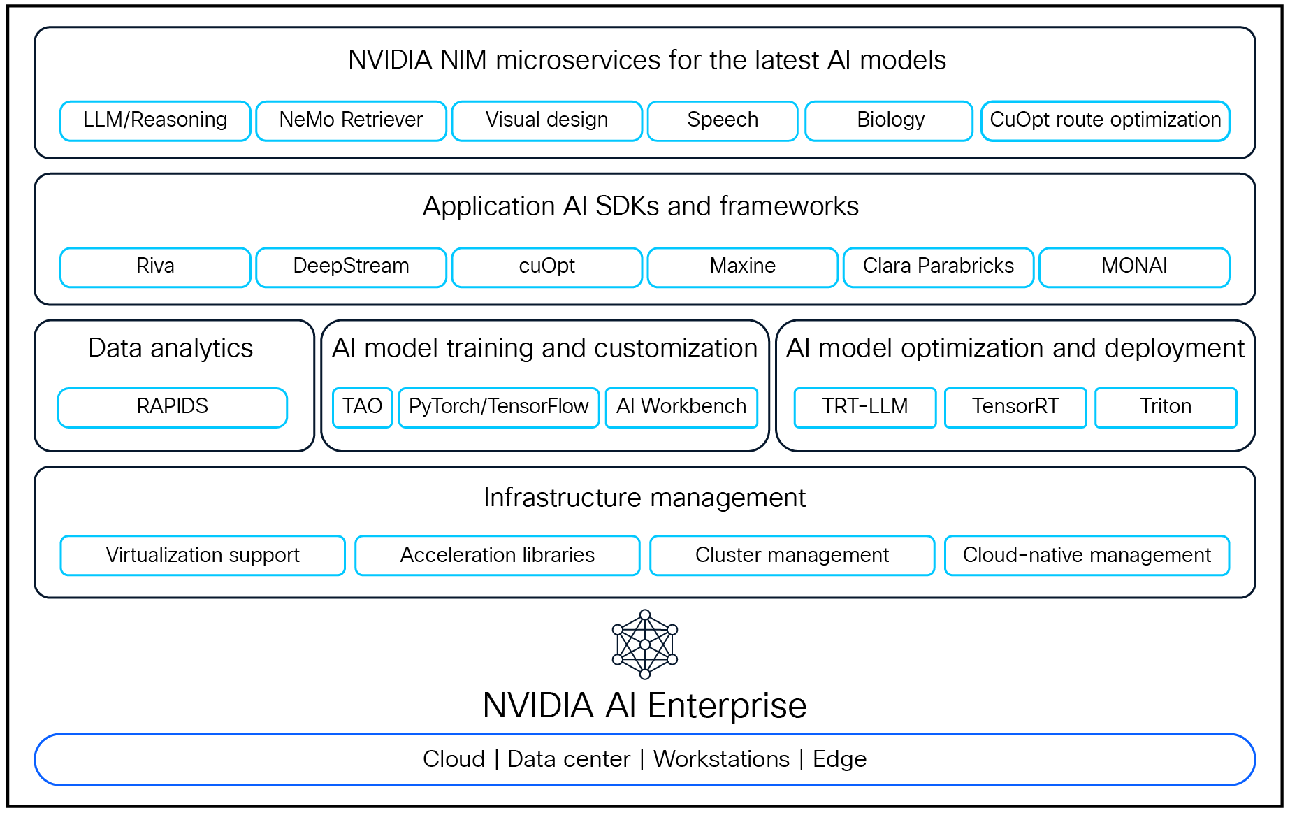 Related image, diagram or screenshot