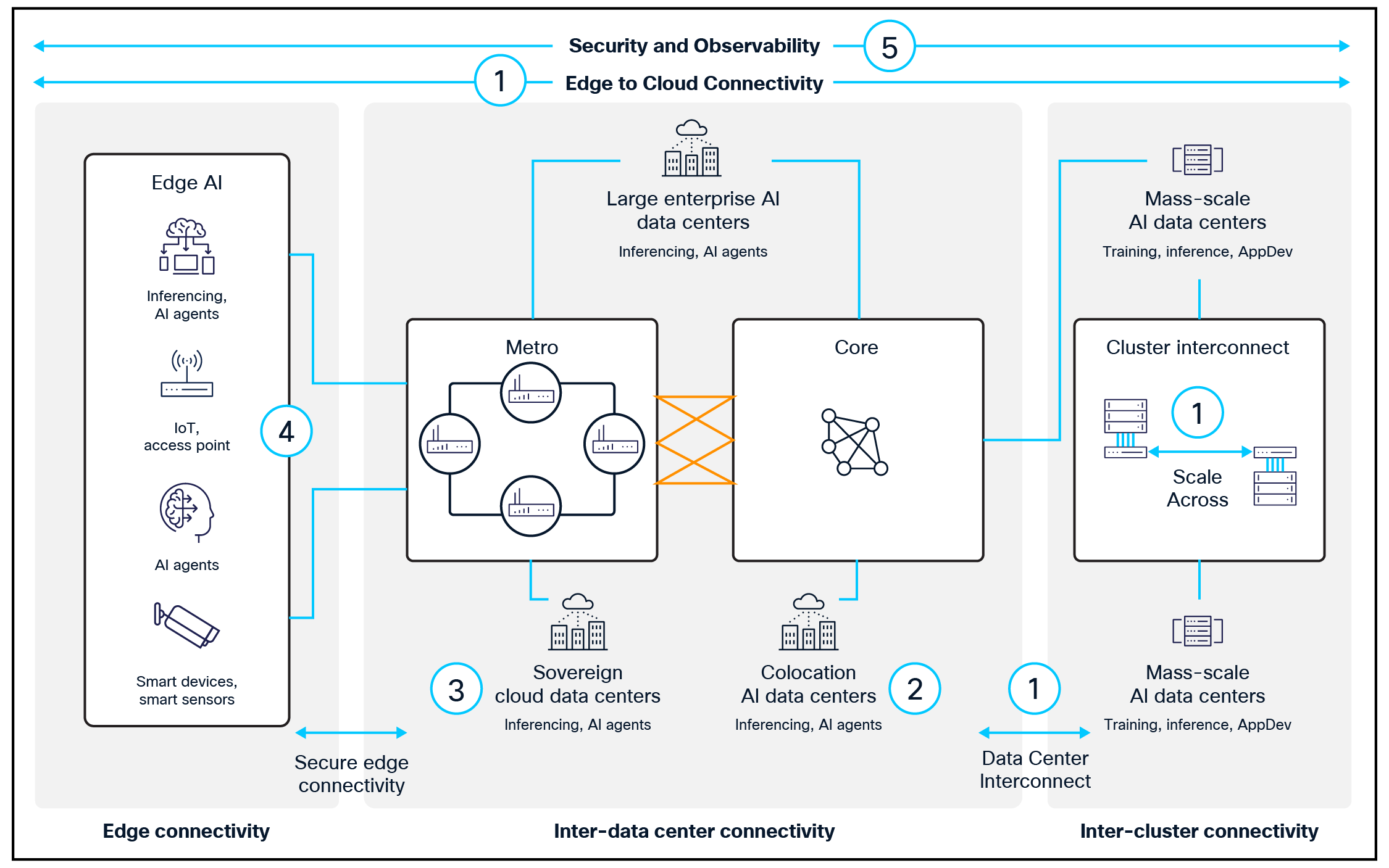 Related image, diagram or screenshot