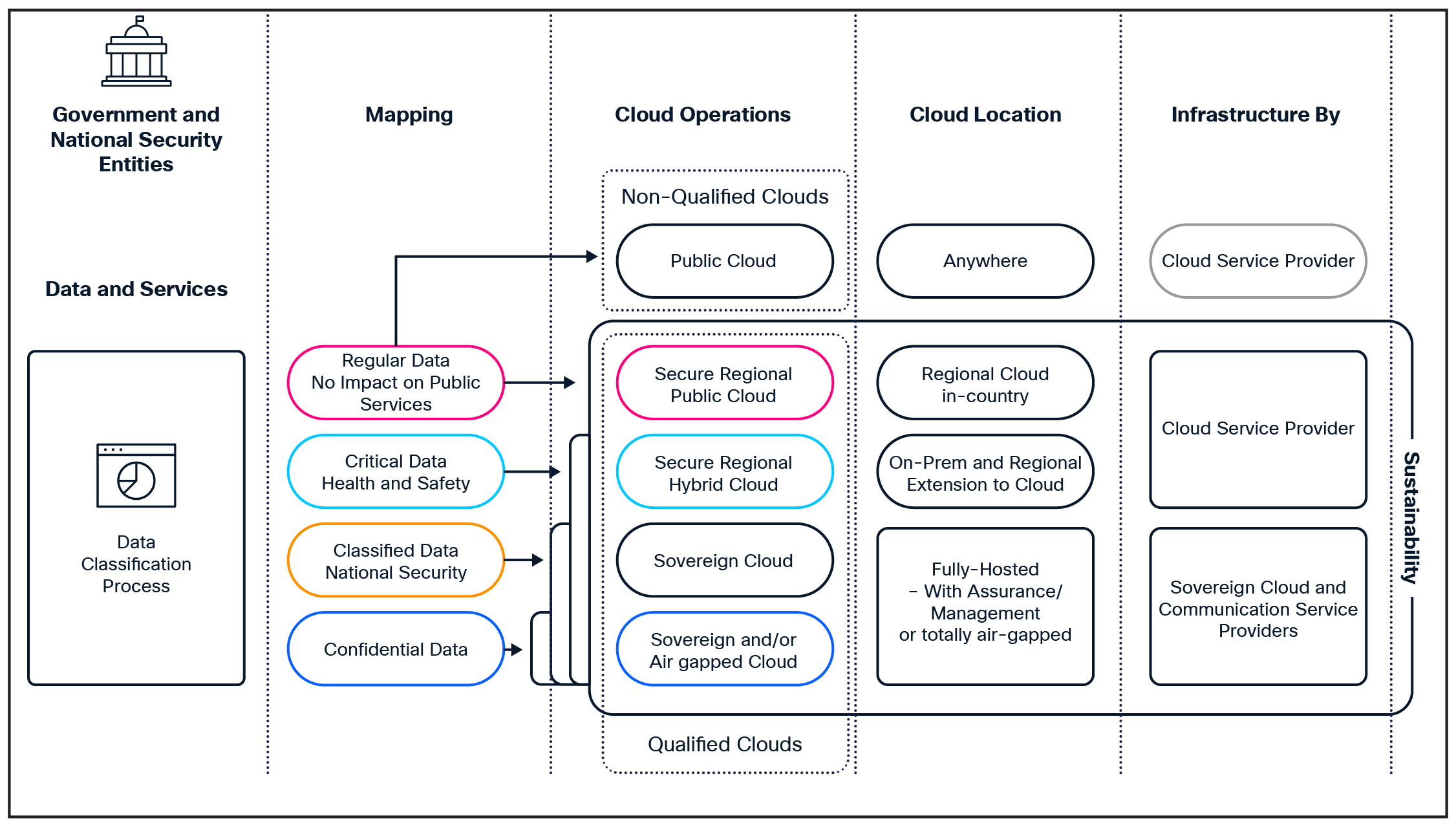 Related image, diagram or screenshot