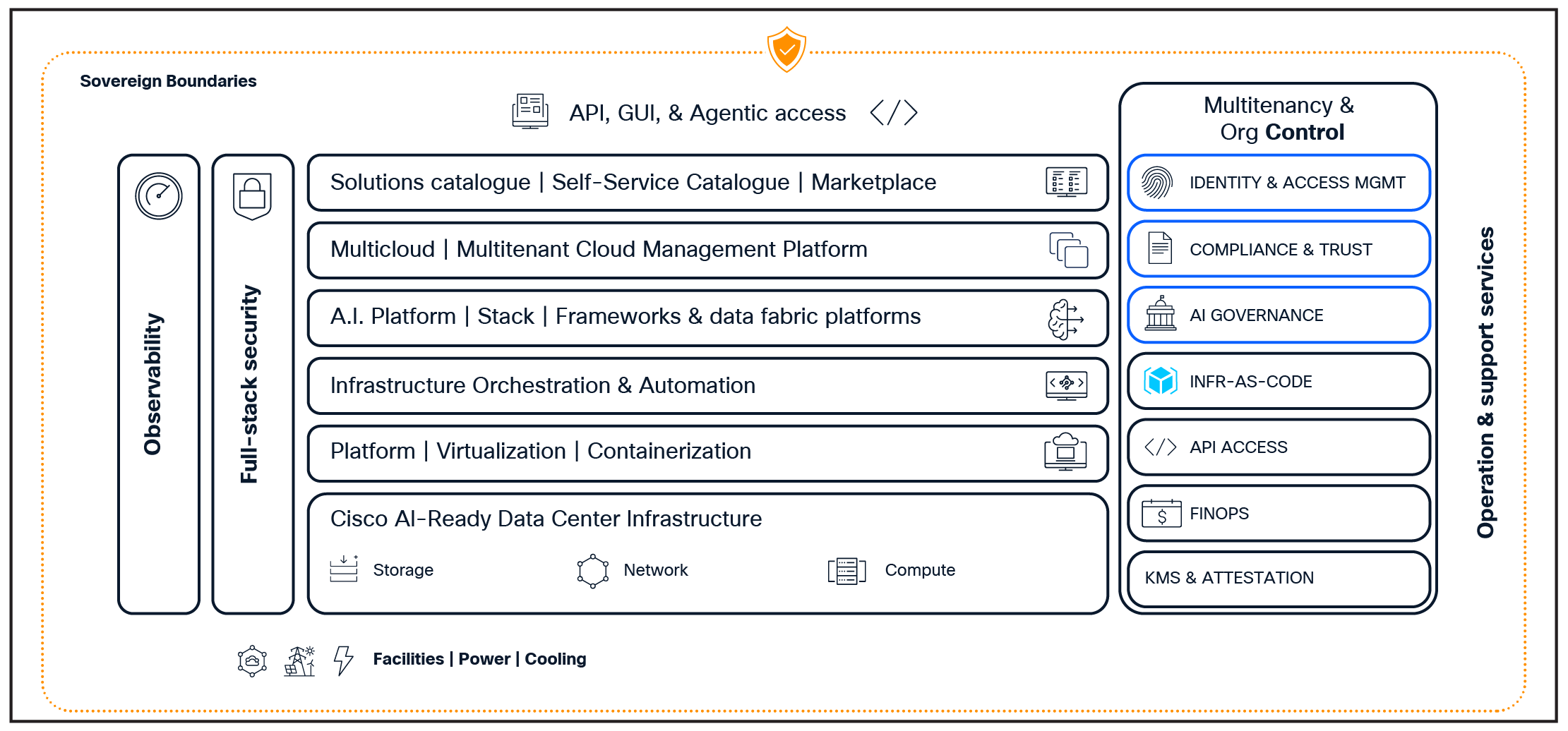 Related image, diagram or screenshot