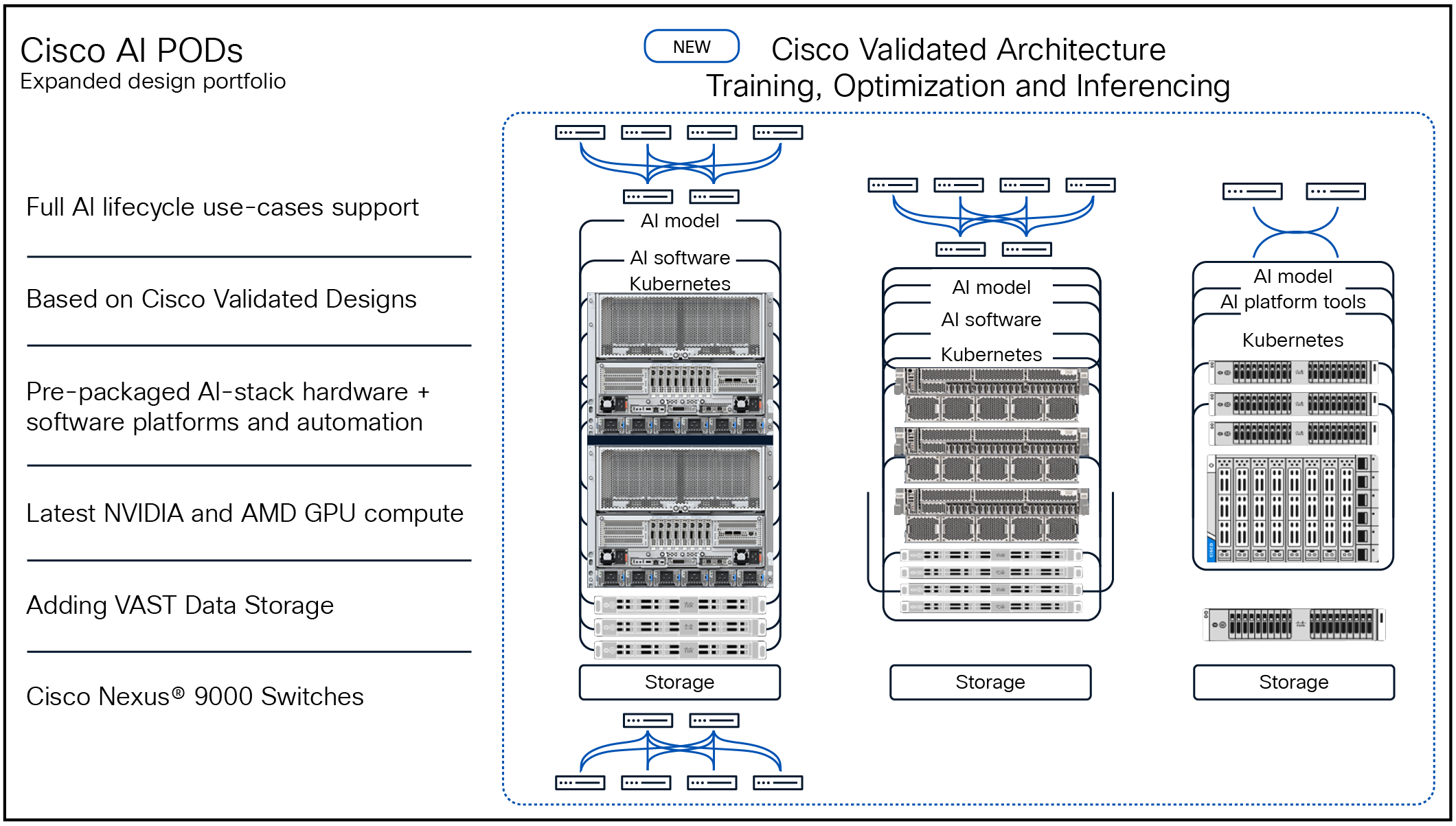 Related image, diagram or screenshot