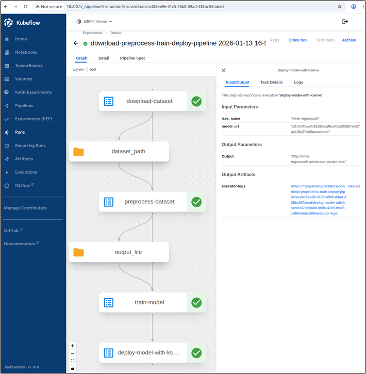 Related image, diagram or screenshot