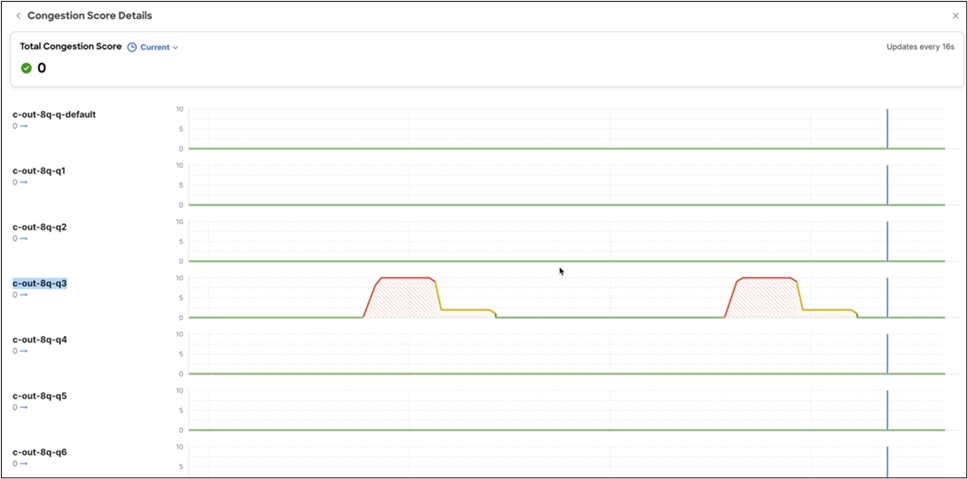 Related image, diagram or screenshot