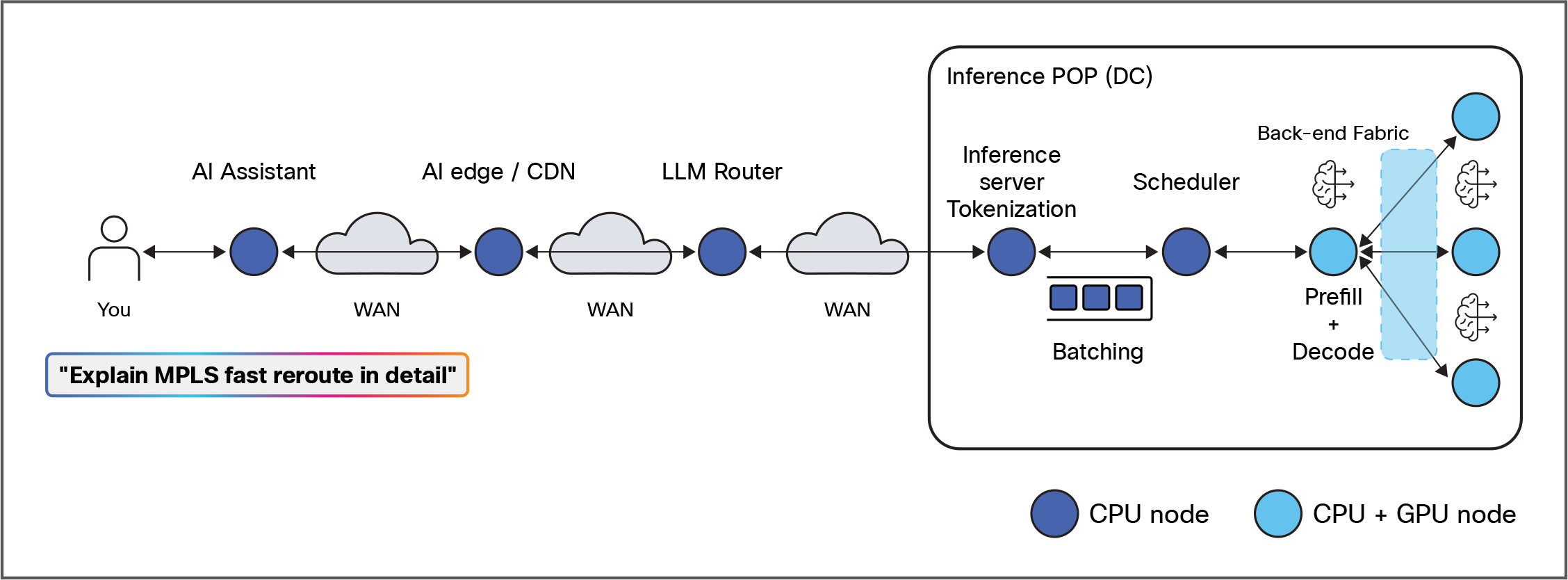 Related image, diagram or screenshot