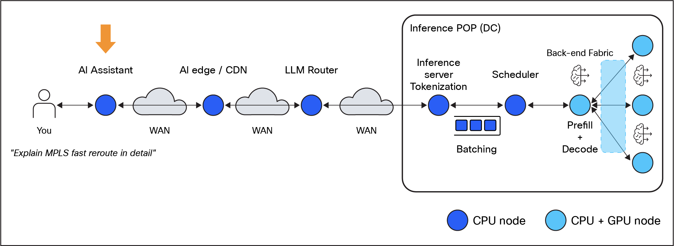 Related image, diagram or screenshot