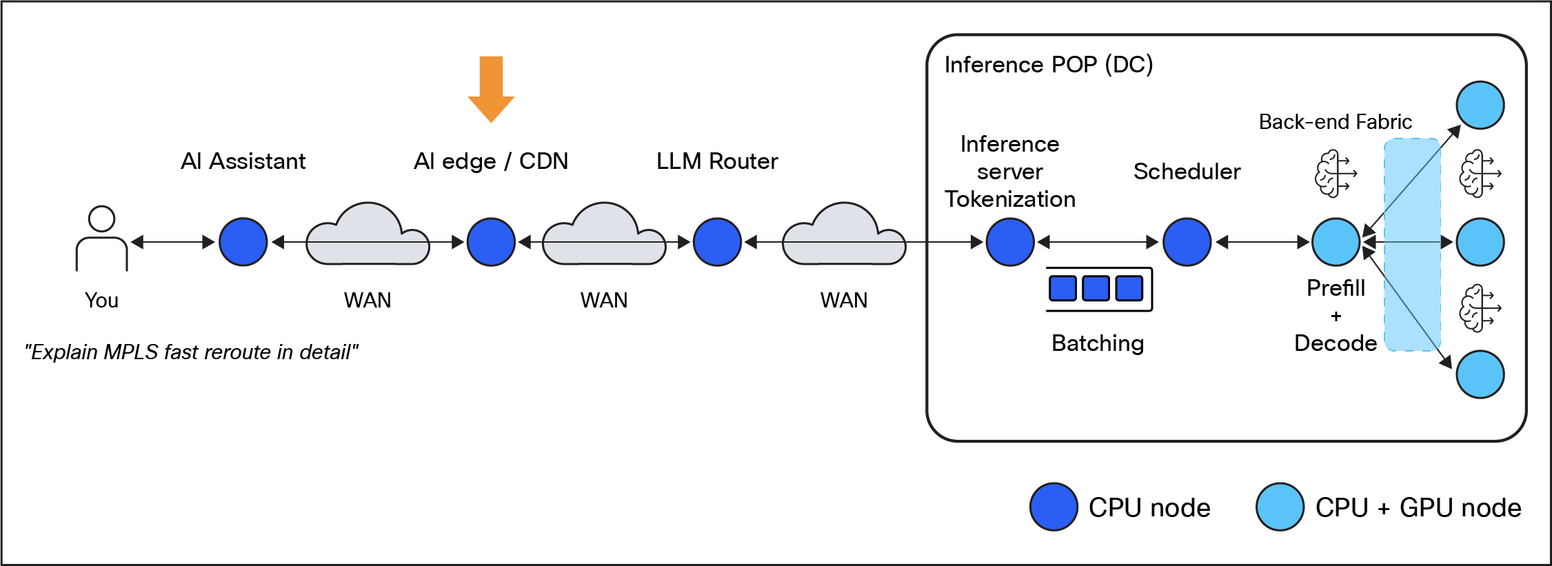 Related image, diagram or screenshot