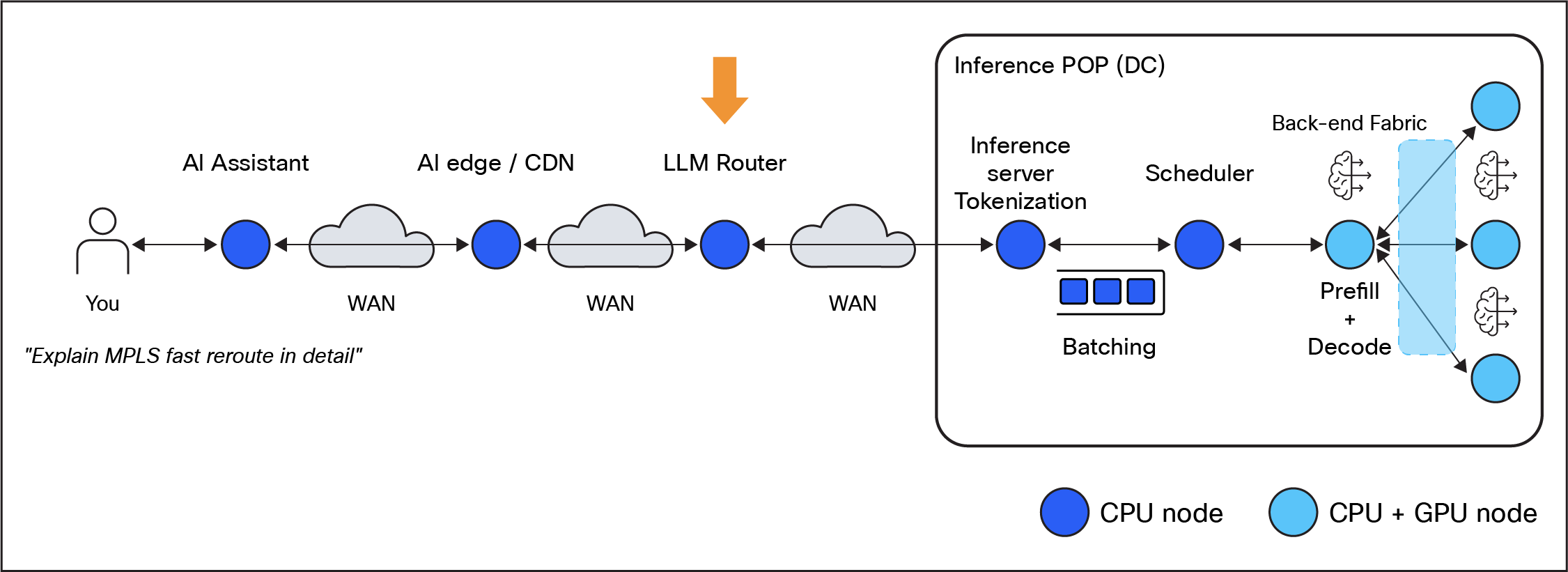 Related image, diagram or screenshot