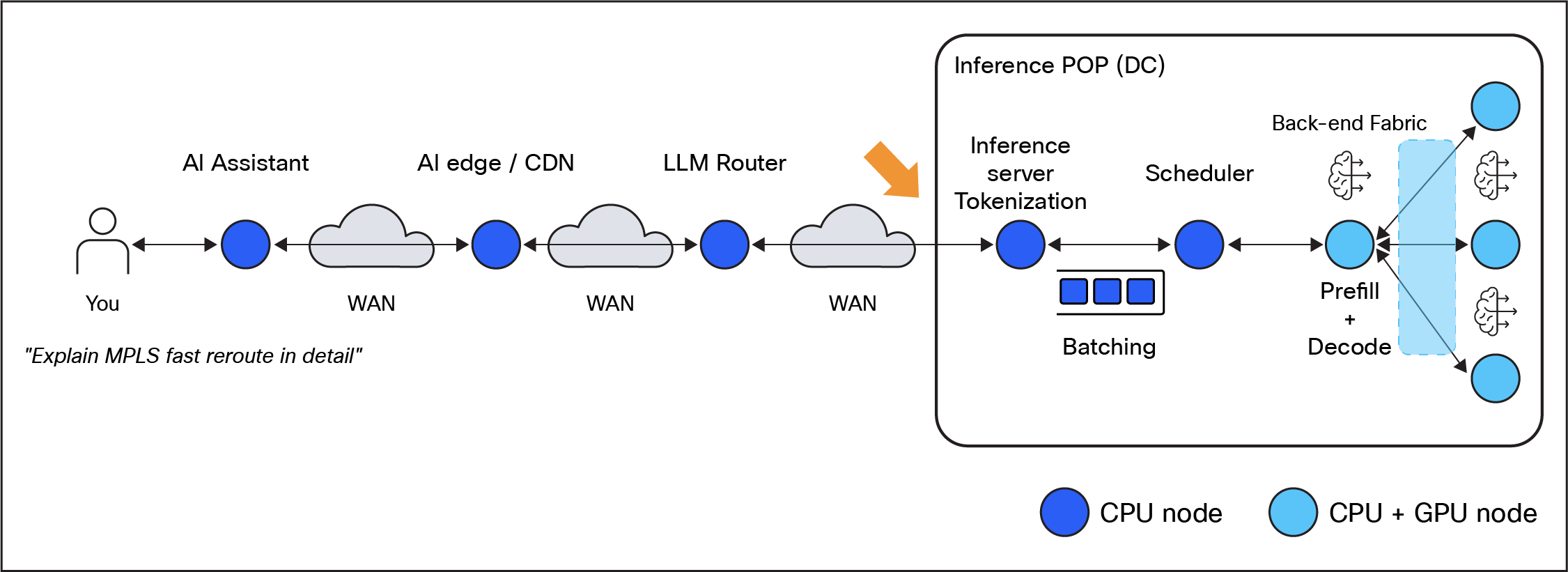 Related image, diagram or screenshot