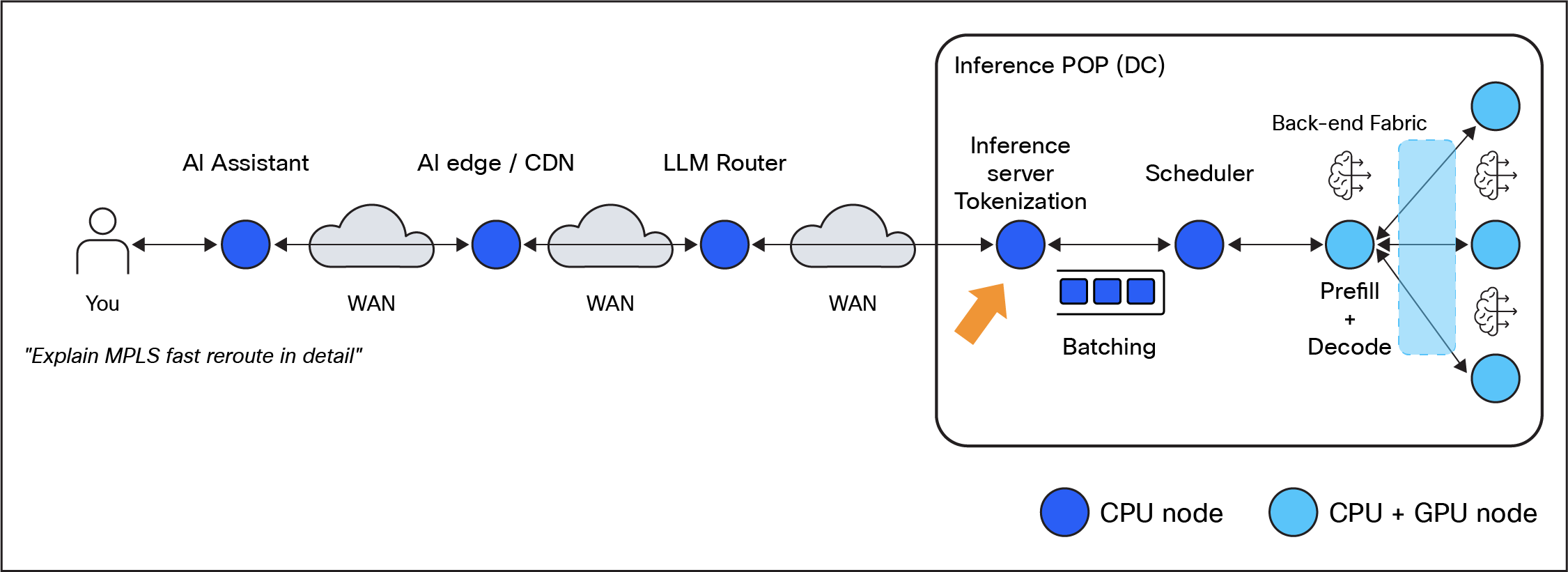 Related image, diagram or screenshot