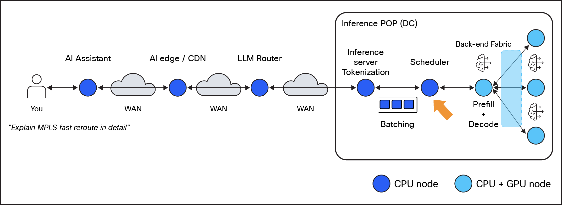 Related image, diagram or screenshot