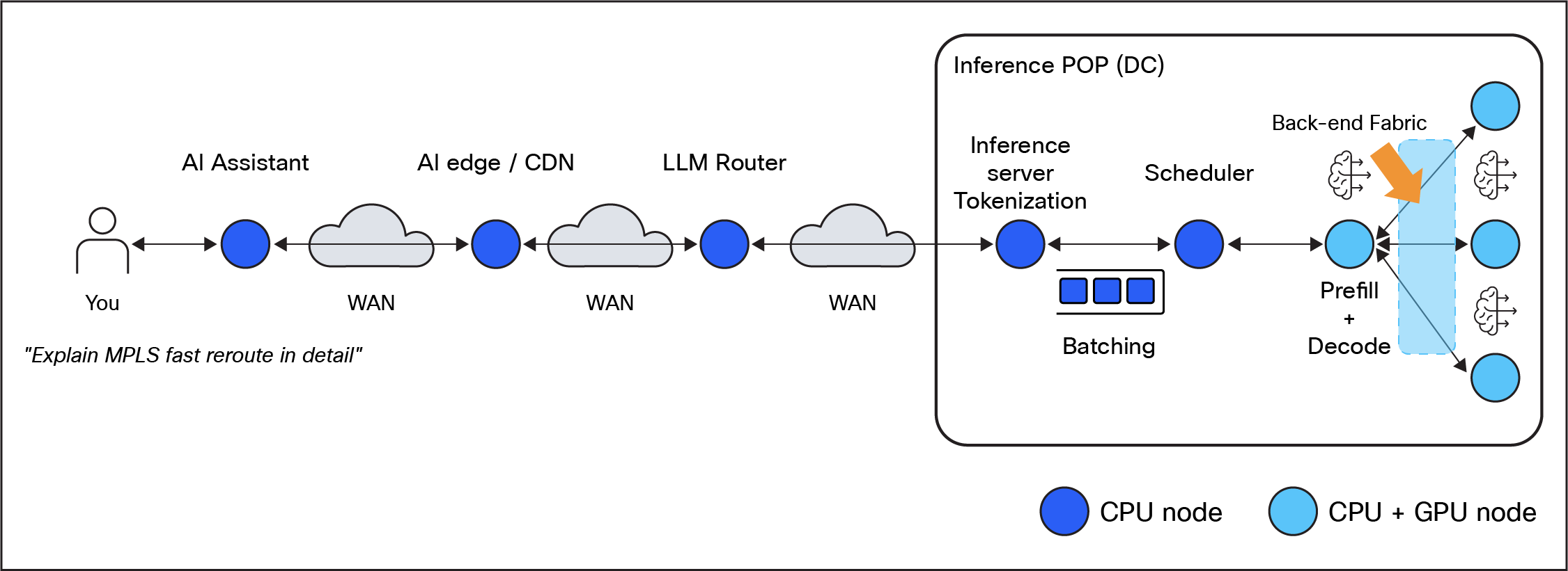 Related image, diagram or screenshot