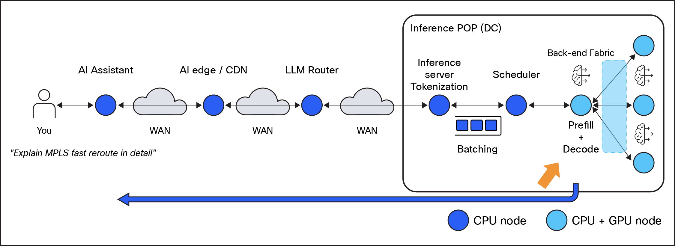 Related image, diagram or screenshot