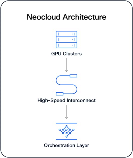 Related image, diagram or screenshot