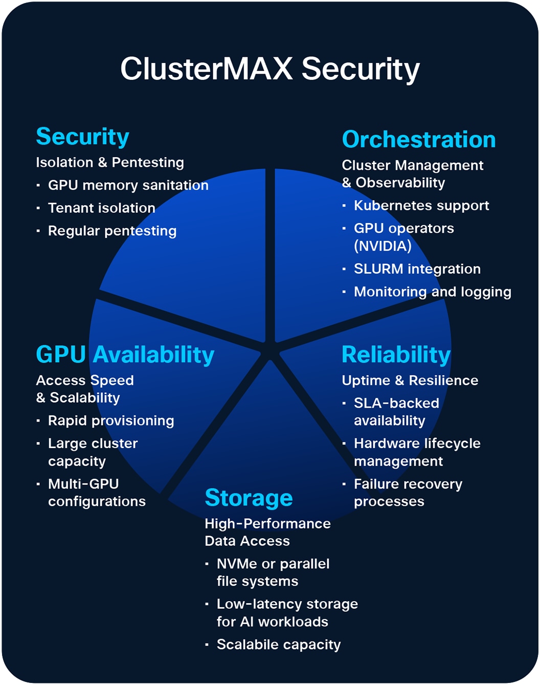 Related image, diagram or screenshot