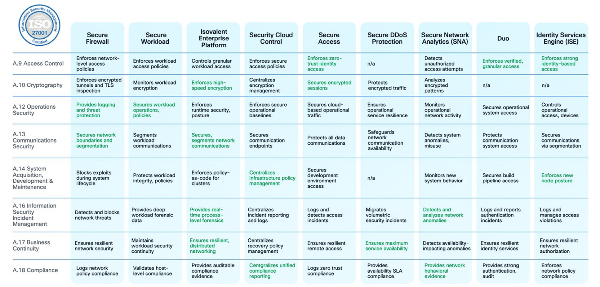 Related image, diagram or screenshot