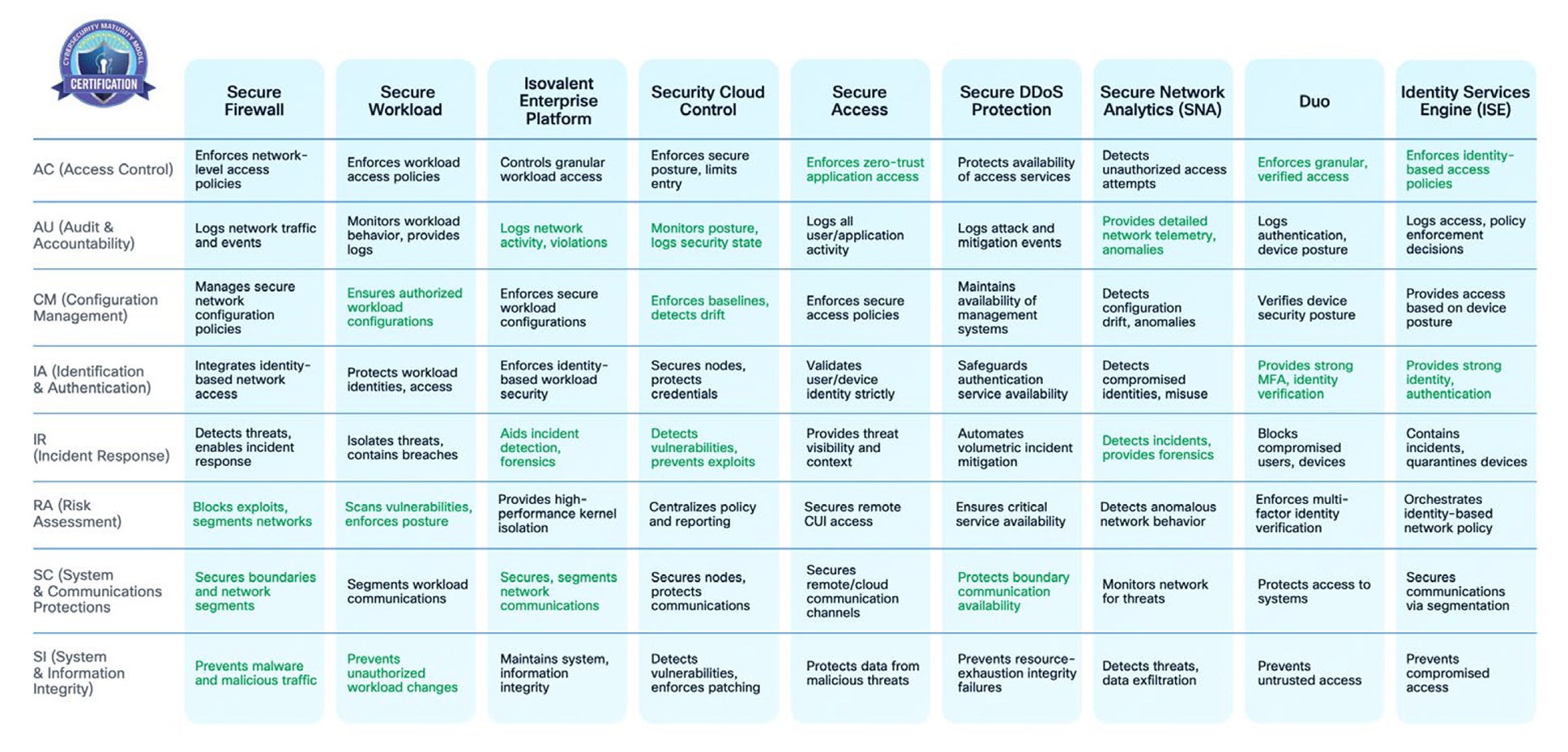 Related image, diagram or screenshot