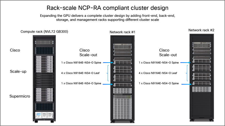 Related image, diagram or screenshot