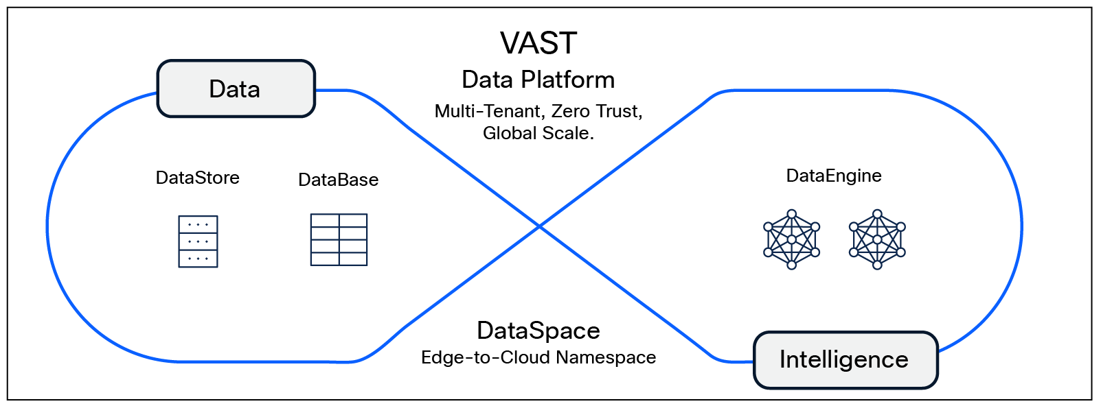 Related image, diagram or screenshot