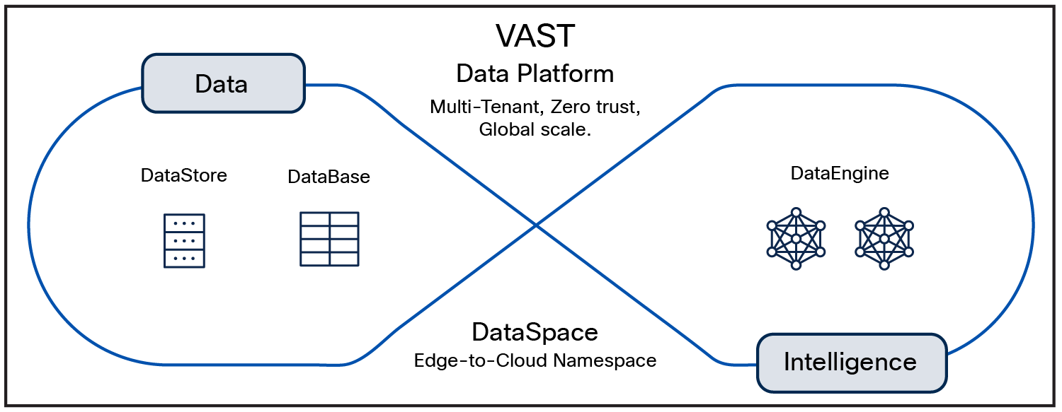 A blue lines on a black backgroundAI-generated content may be incorrect.