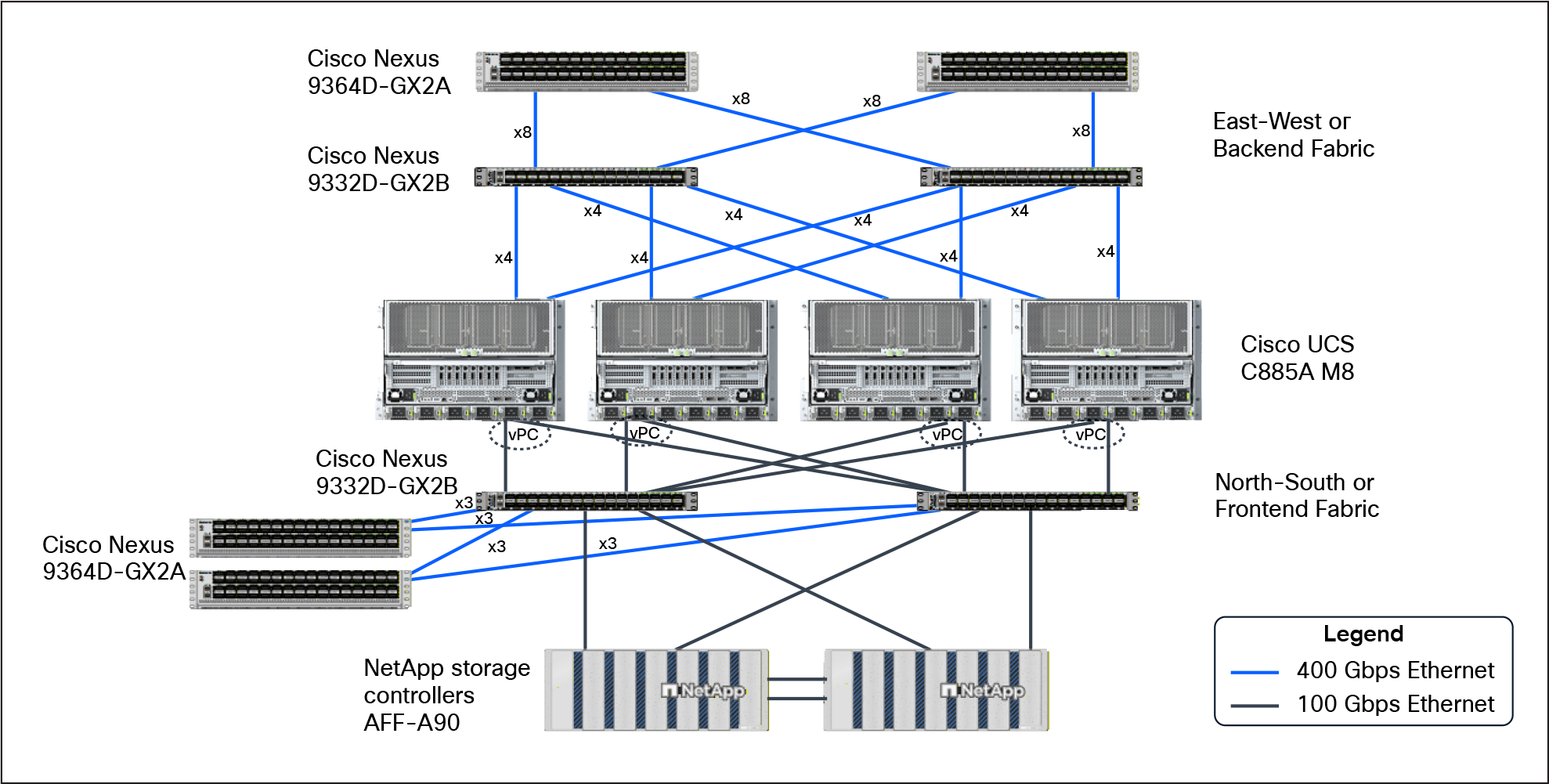 Related image, diagram or screenshot