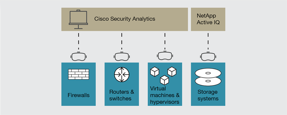 Related image, diagram or screenshot