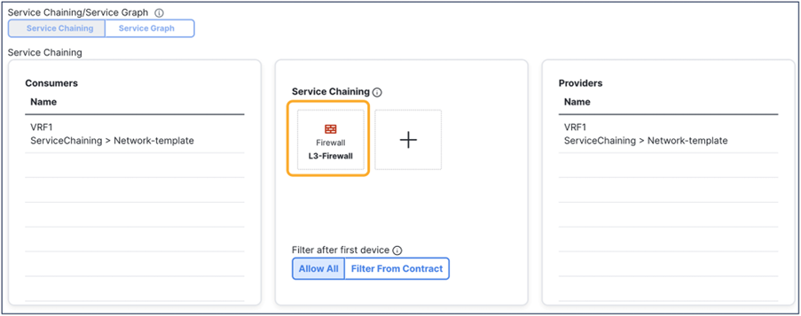 Related image, diagram or screenshot