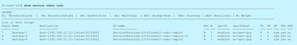 Related image, diagram or screenshot