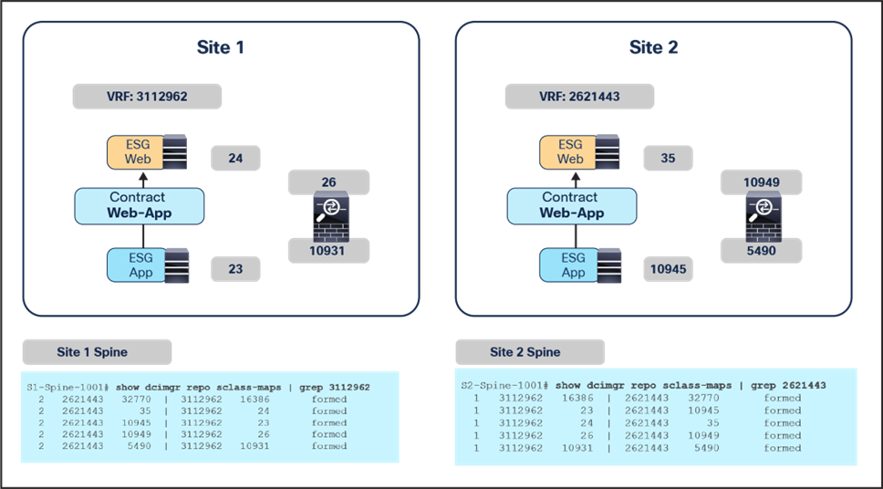 Related image, diagram or screenshot
