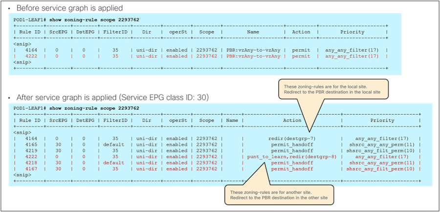 Related image, diagram or screenshot