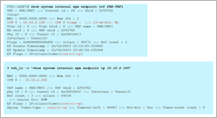 Related image, diagram or screenshot