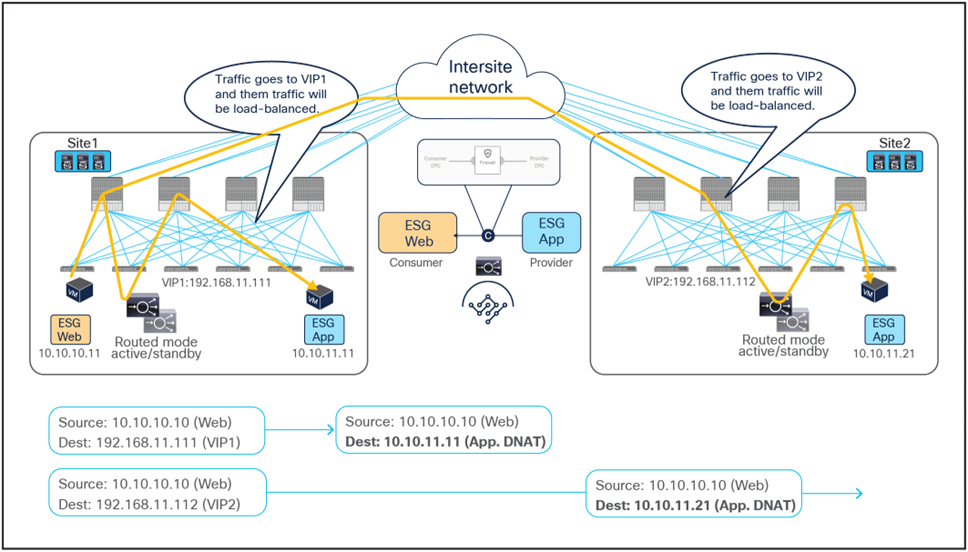 Related image, diagram or screenshot