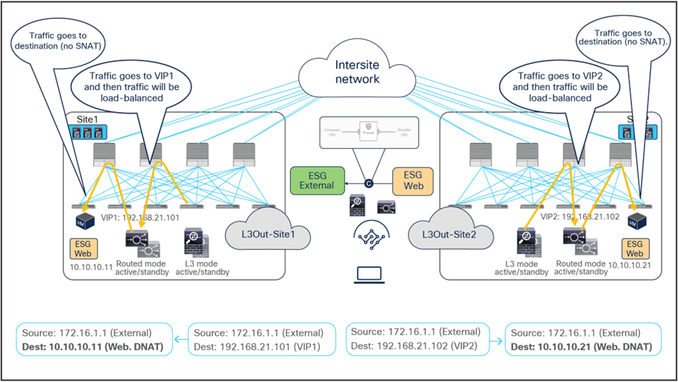 Related image, diagram or screenshot