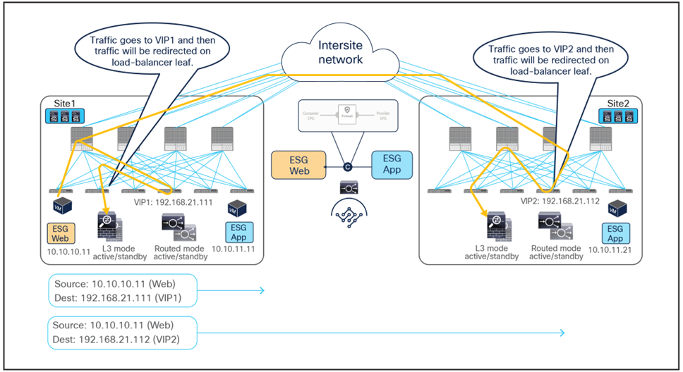 Related image, diagram or screenshot