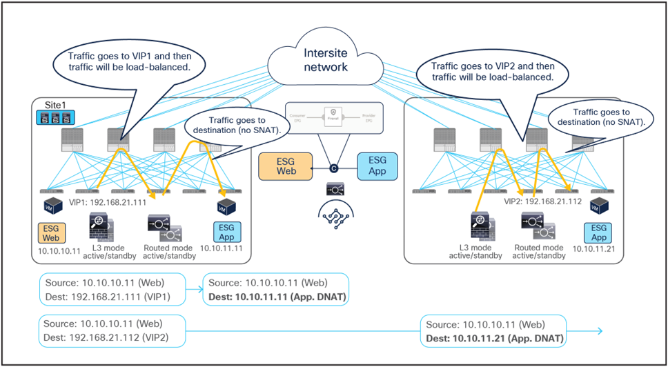 Related image, diagram or screenshot