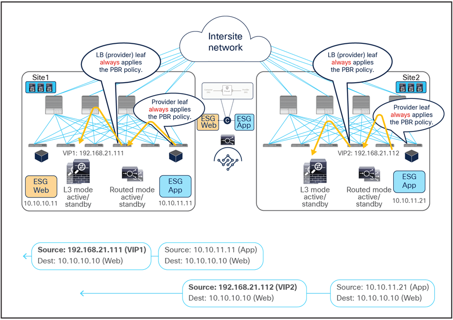 Related image, diagram or screenshot