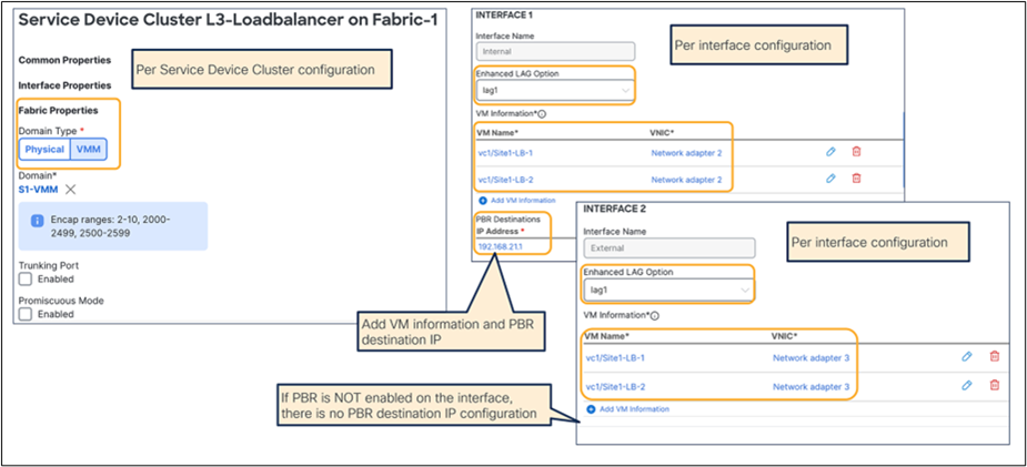 Related image, diagram or screenshot