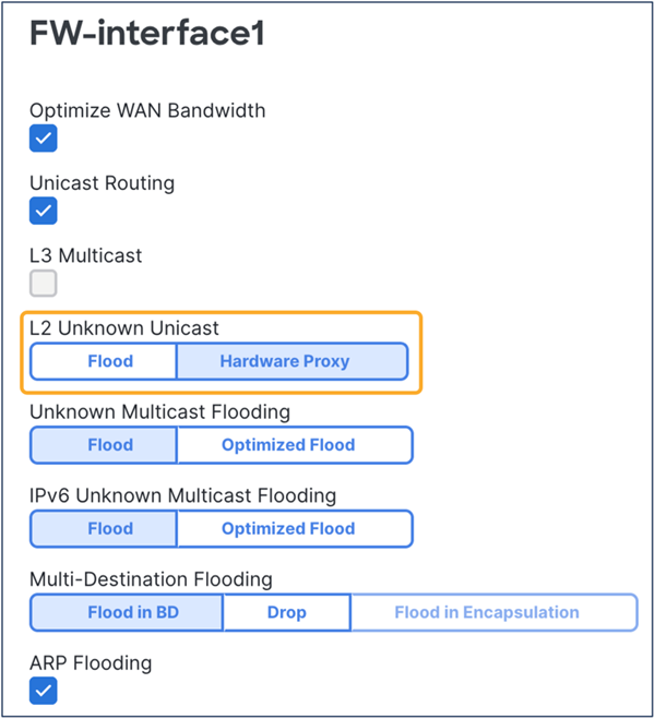 Related image, diagram or screenshot