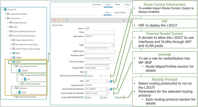 L3Out root component in APIC GUI (Release 3.2)