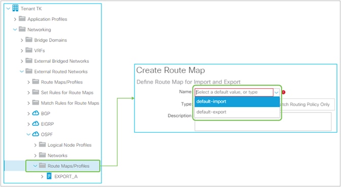 Route Profile default-export / default-import in the GUI (APIC Release 3.2)