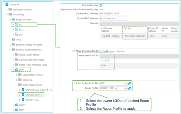Route Profile on BD in the GUI (APIC Release 3.2)
