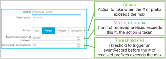 BGP Peer Prefix Policy in GUI (APIC Release 3.2)