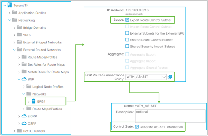 BGP Route Summarization in GUI (APIC Release 3.2)