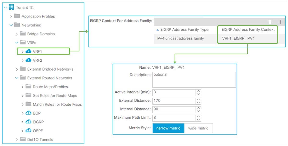 EIGRP Address Family Context Policy in GUI (APIC Release 3.2)