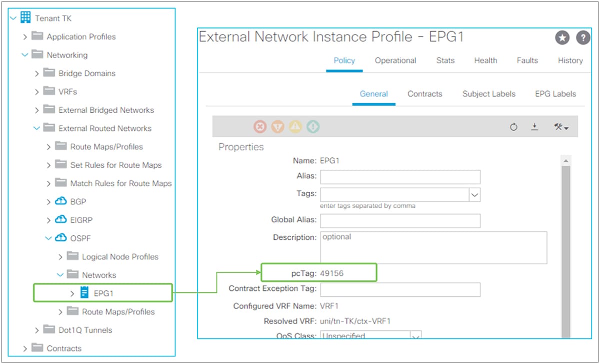 L3Out EPG and pcTag in GUI (APIC Release 3.2)