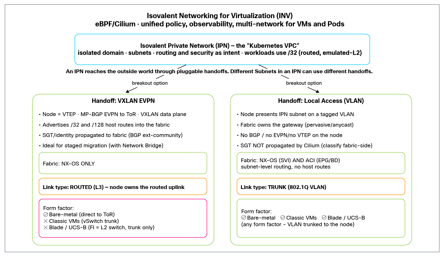 Related image, diagram or screenshot