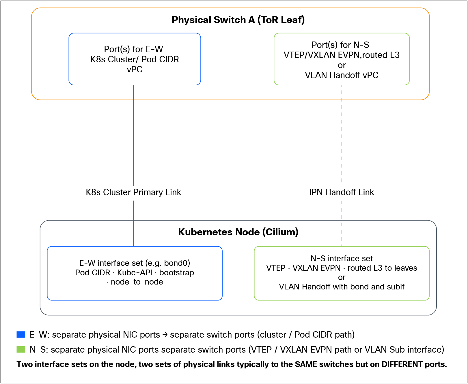 Related image, diagram or screenshot