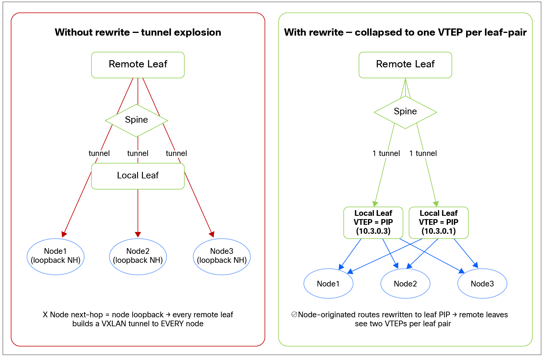 Related image, diagram or screenshot