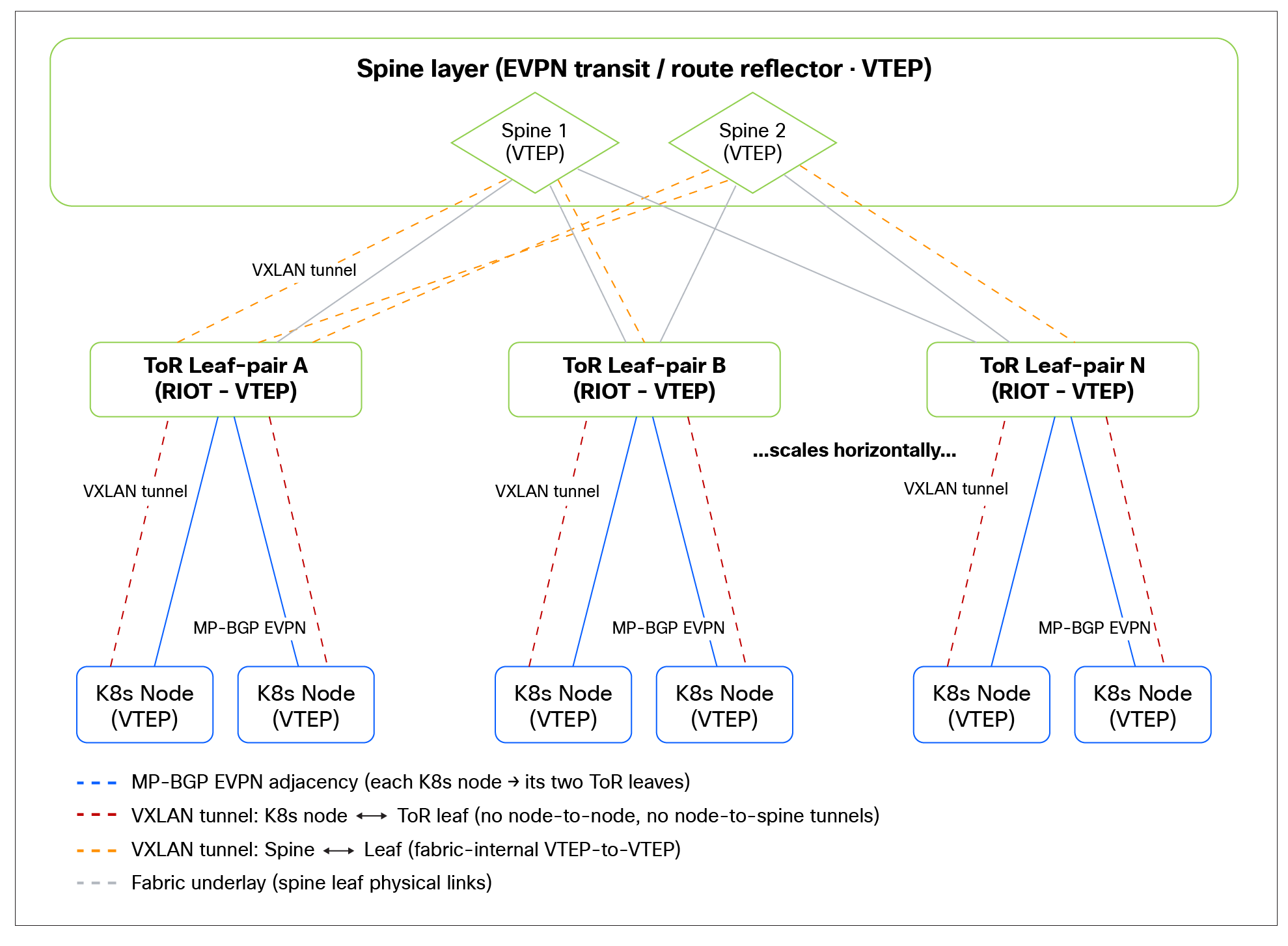 Related image, diagram or screenshot